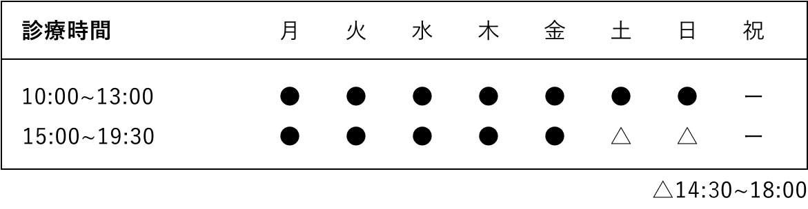 診療時間