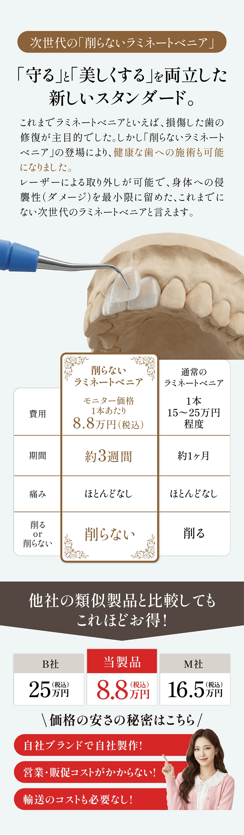 次世代の「「削らないラミネートベニア」「守る」と「美しくする」を両立した新しいスタンダード