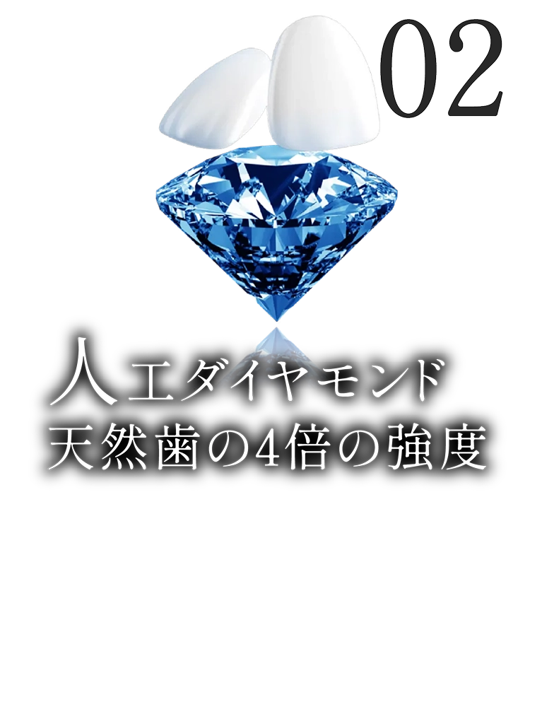 人口ダイヤモンド 天然歯の4倍の強度