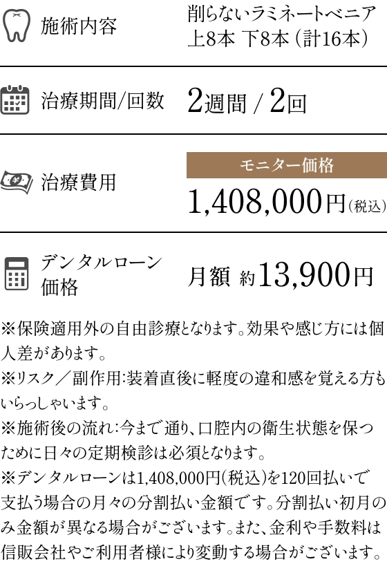 施術内容：削らないラミネートベニア上8本 下8本 （計16本） 治療期間/回数：2週間 / 2回 治療費用：モニター価格1,408,000円（税込） デンタルローン価格：月額約13,900円