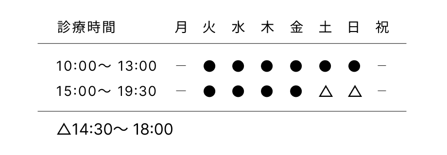 診療時間